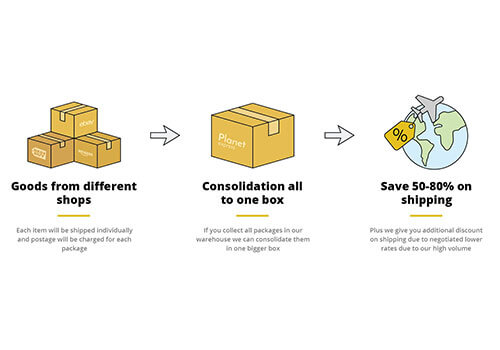 Consolidation Shipping